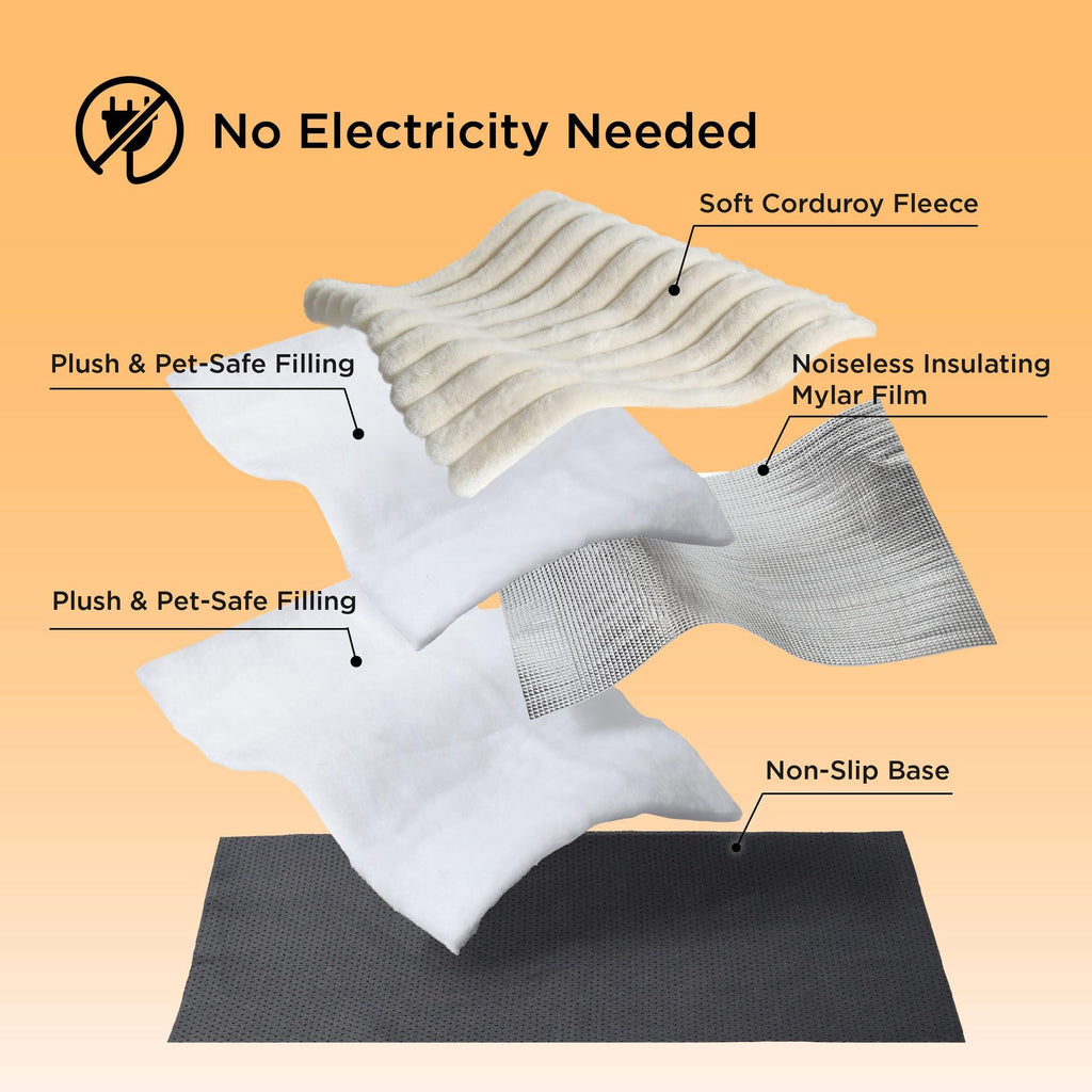 Nexova Self-Warming Cat & Dog Mat